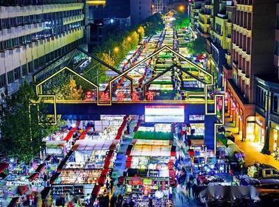 新年玩出“新花樣”！這份義烏商貿(mào)攻略趕緊Get起來